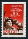 Russia 2317 mlh