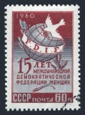 Russia 2404 CTO