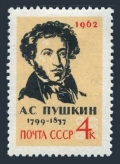 Russia 2560 mlh