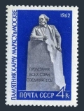 Russia 2590 mlh