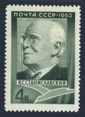 Russia 2695 mlh