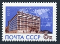 Russia 2741 mlh
