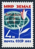 Russia 2754 mlh