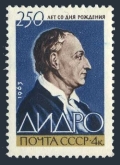 Russia 2784 mlh