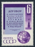 Russia 2811 mlh