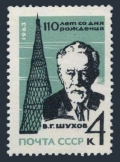 Russia 2816 mlh