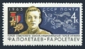 Russia 2818 mlh