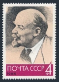 Russia 2890 mlh