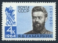 Russia 2893 mlh