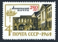 Russia 2912 mlh