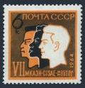 Russia 2929 mlh