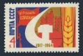 Russia 2951 mlh
