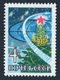 Russia 2969 mlh