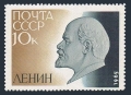 Russia 3024 mlh