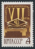 Russia 3233 mlh