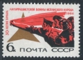 Russia 3255 mlh