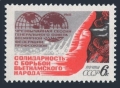 Russia 3455 mlh