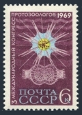 Russia 3605 mlh