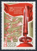 Russia 3613 mlh