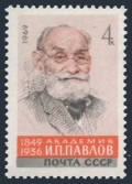 Russia 3649 mlh