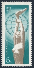Russia 3705