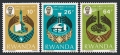 Rwanda 796-798