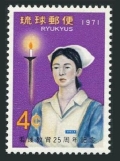 RyuKyu 223 mlh