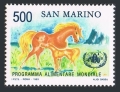 San Marino 1056 mlh