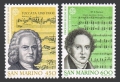 San Marino 1081-1082