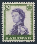 Sarawak 210 mlh