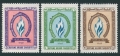 Saudi Arabia 282-284