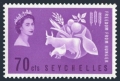 Seychelles 213