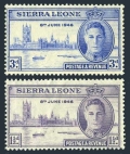 Sierra Leone 186-187