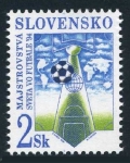 Slovakia 182