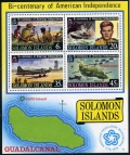 Solomon Islands 336a sheet
