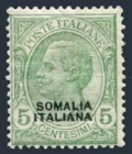 Somalia 84 mlh