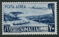 Somalia C20 mlh