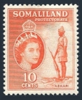 Somaliland 129