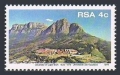 South Africa 524