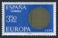 Spain 1607