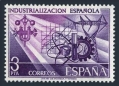 Spain 1917