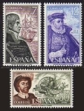 Spain 1933-1935