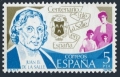 Spain 2138