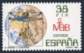 Spain 2365