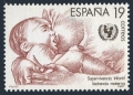 Spain 2511