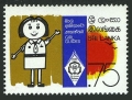 Sri Lanka 527