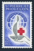 St Pierre and Miquelon 367