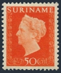 Surinam 231