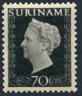 Surinam 233