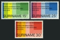Surinam 421-423